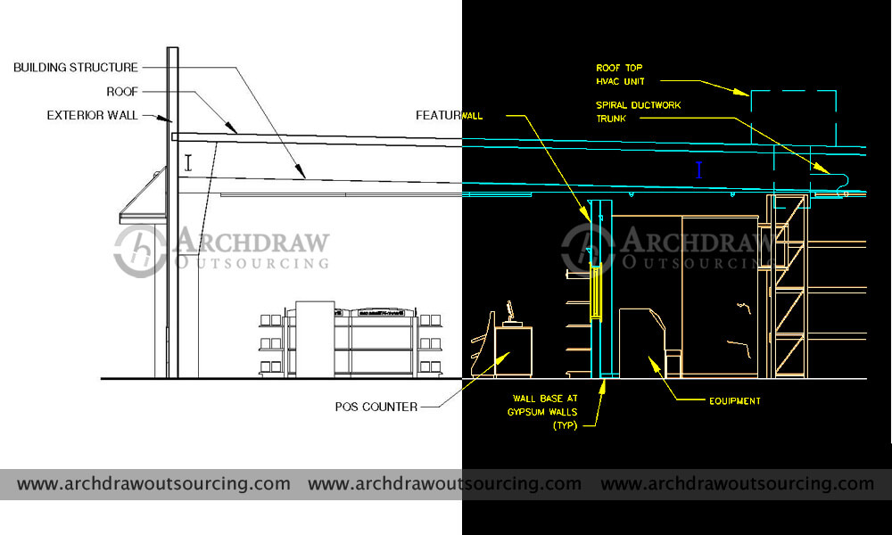PDF to CAD Conversion Company in Texas